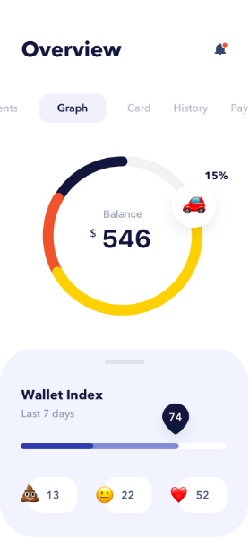 Jiban food ordering module